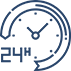 Global Quality Assurance